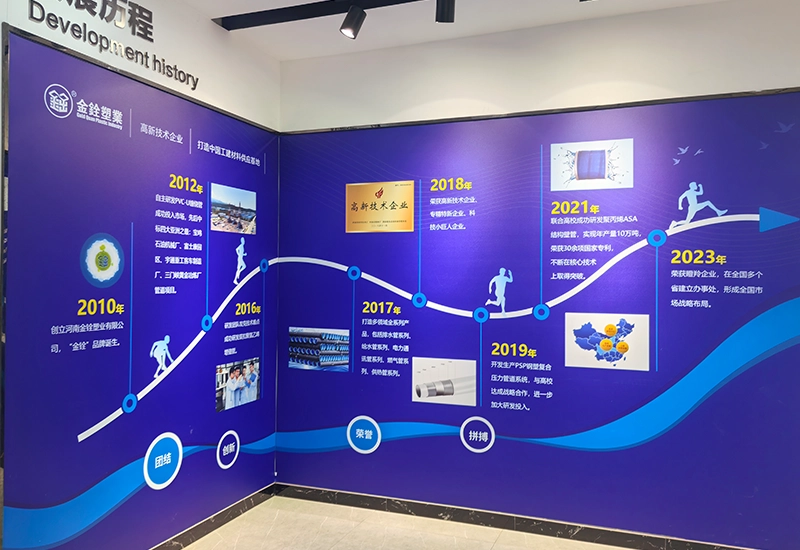 Visit the JINQUAN Pipe Exhibition Hall